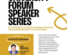 Poster for event