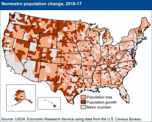 Can Innovative Rural Schools Stem the Urban Bleed?